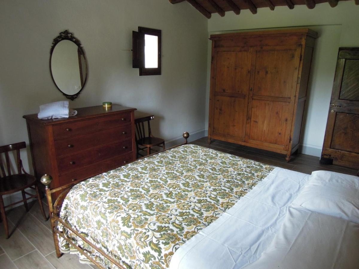 La Turra - Casa Di Campagna Греве-ин-Кьянти Экстерьер фото
