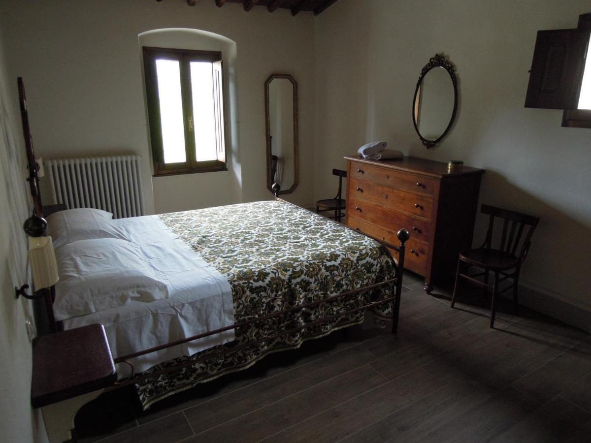 La Turra - Casa Di Campagna Греве-ин-Кьянти Экстерьер фото